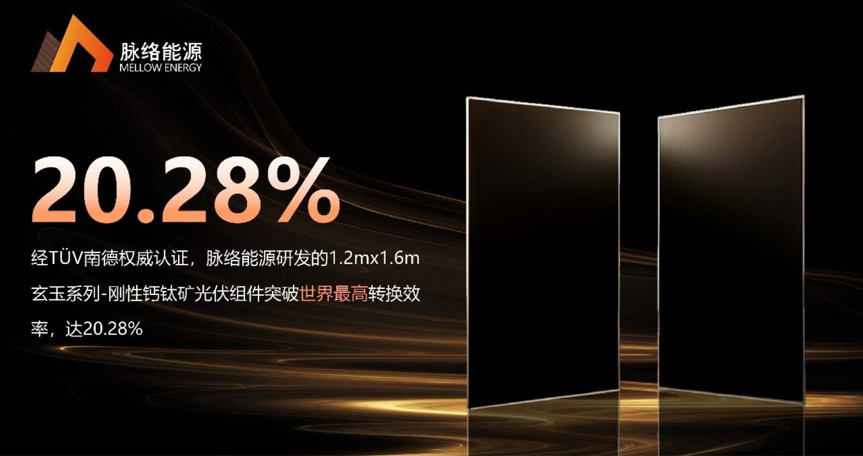 世界纪录！脉络能源2㎡级钙钛矿光伏组件全面积认证效率达20.28%，开启产业化新纪元